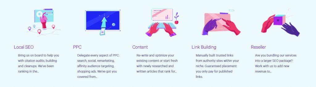 Loganix Review Review | SEO & Link Building Services 2022